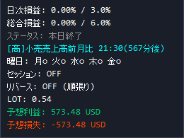 PDH_Strike EAのチャートパネルとニュースフィルター設定画面