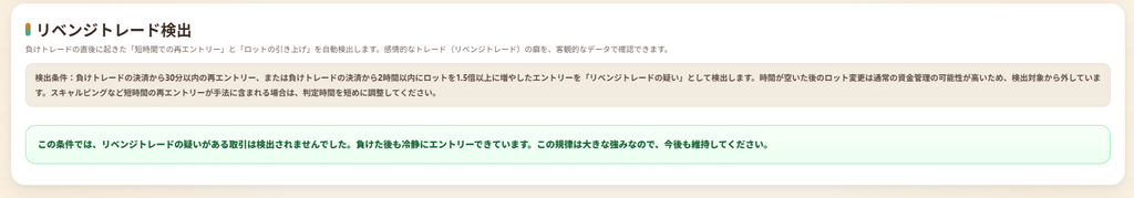 リベンジトレード検出